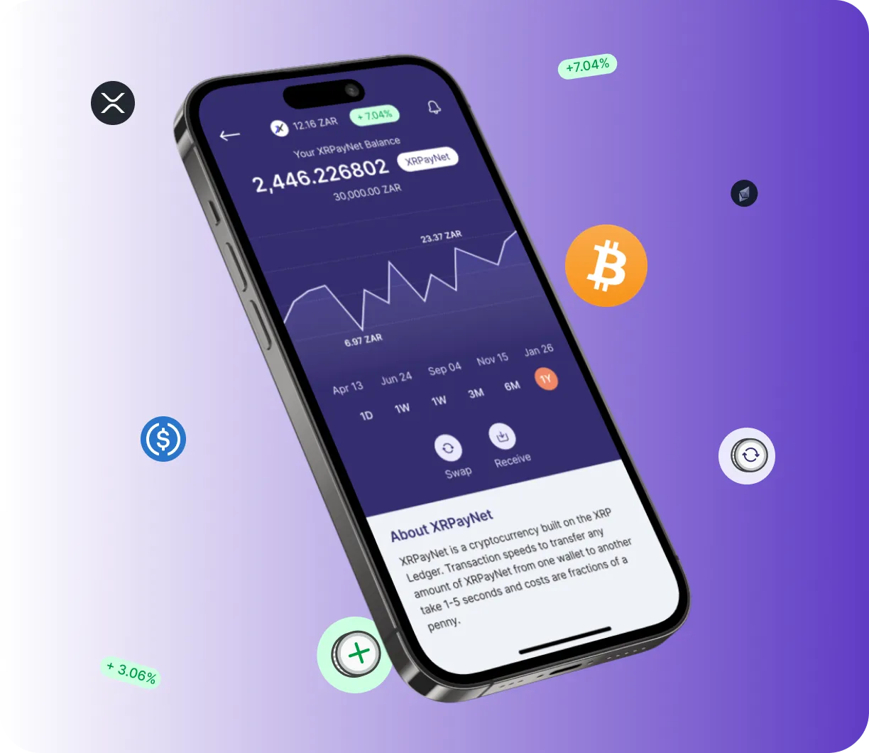 Ethereum +Pro Cormax - O que é?
